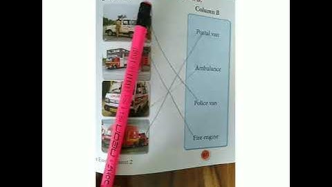 Class- 2 |Subject- Evs |Chapter- 11| Topic - Our helpers | 4 -11 -2020