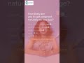 What is the impact of age on a women's fertility? | Dr. Hansali Neema