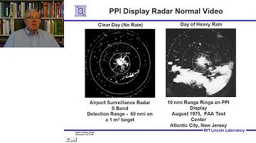 Introduction to Radar Systems – Lecture 7 – Radar Clutter and Chaff; Part 2