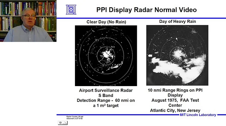 Introduction to Radar Systems – Lecture 7 – Radar Clutter and Chaff; Part 2