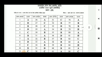 MPPSC SAS SFS PROVISIONAL ANSWER KEYS RE-RELEASED Amended II