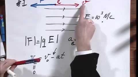 Module 02 01 - Electron Moving in an Electric Field