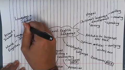 Sixth Form Open Evening: A Level English Language