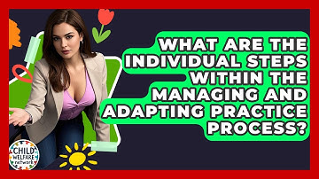 What Are The Individual Steps Within The Managing And Adapting Practice Process?