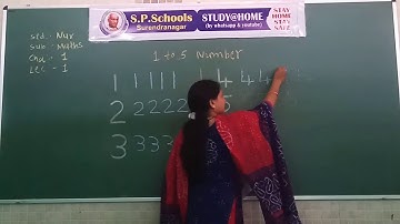 NURSERY | MATHS LEC 1 | S P SCHOOL SURENDRANAGAR