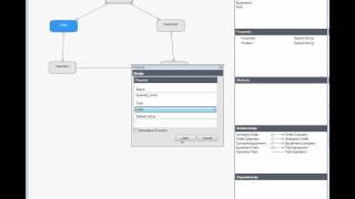 Developing a Production Planner Software Using ANT Visual Modeler