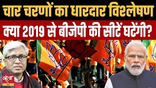 2024 Election- Can BJP form Govt? is Modi faltering? Is Rahul emerging as serious leader?