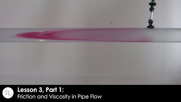 Friction and Viscosity in Pipe Flow (Lesson 3, Part 1)