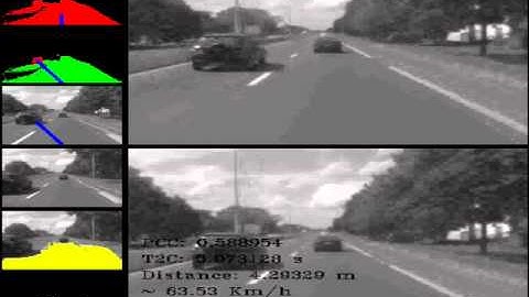 2012: A Real-Time Collision Risk Estimation based on Pearson