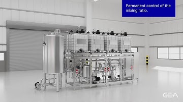 GEA DICON® Continuous In-Line Blenders for HPC & Chemicals