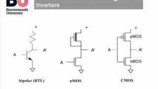 Simple CMOS