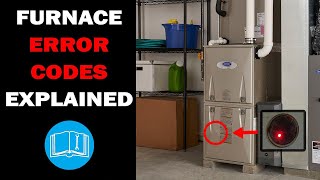 Furnace Error Codes Explained