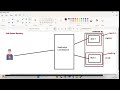 AWS Class 25: Deep Dive into AWS Application Load Balancer: Path-Based Routing Explained!