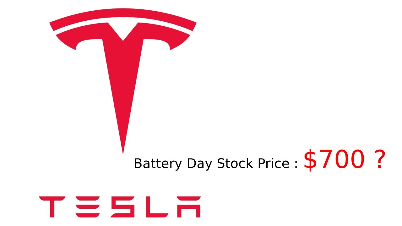 Options Trading on Tesla Stocks? Ready for the Battery Day runups?