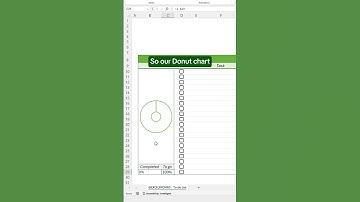 How to create an interactive Excel checklist! #excel #checklist #spreadsheet
