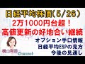 【日経平均チャート分析(5/26)】21000円超の強い動きの一日でした！今後の売買戦略を、日経平均EPS、オプション手口情報で確認しました。　 #日経平均 #チャート #日経平均株価 #株