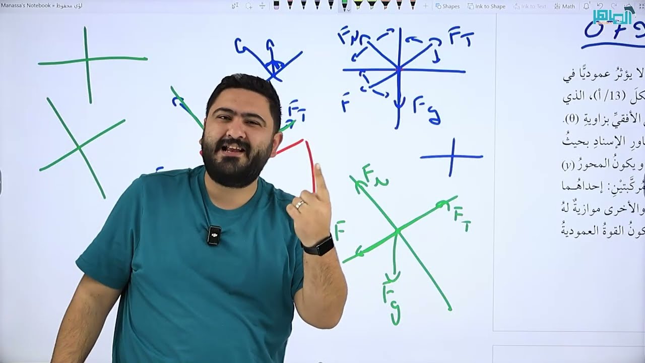 الجزء الثالث من فيزياء الصف العاشر || الدرس الثاني تطبيقات على القوى || جيل 2010