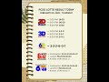 Lotto Result Today 9PM 12 FEBRUARY 2026 THURSDAY 2dlotto 3Dlotto Lottoresult Lotto