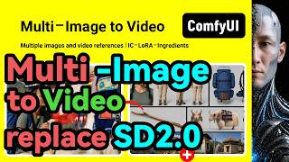LTX 2.3 Multi-Image to Video| IC-LoRA-Ingredients| ComfyUI | Workflow Download