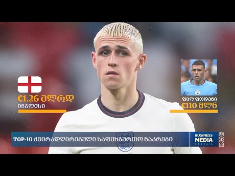 TOP 10 ძვირადღირებული საფეხბურთო ნაკრები