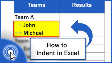 How to Indent in Excel (The Best Way)