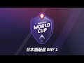 GeoGuessr World Cup 2023 日本語配信 Day 1
