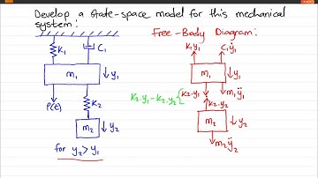Example: State Space model of an advanced mechanical system