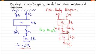Example: State Space model of an advanced mechanical system