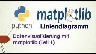 Visualisierung von Daten mit matplotlib (Teil 1) - Liniendiagramm
