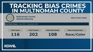 Multnomah County DA launches bias crime dashboard