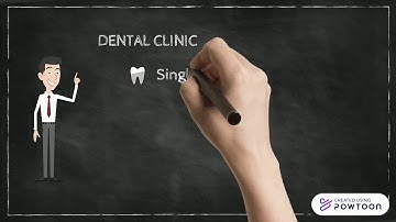 TQM - The Demand versus Capacity Problem Structure