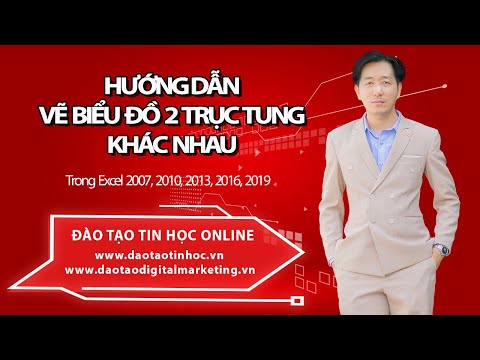 Video: Lược đồ trục là gì?