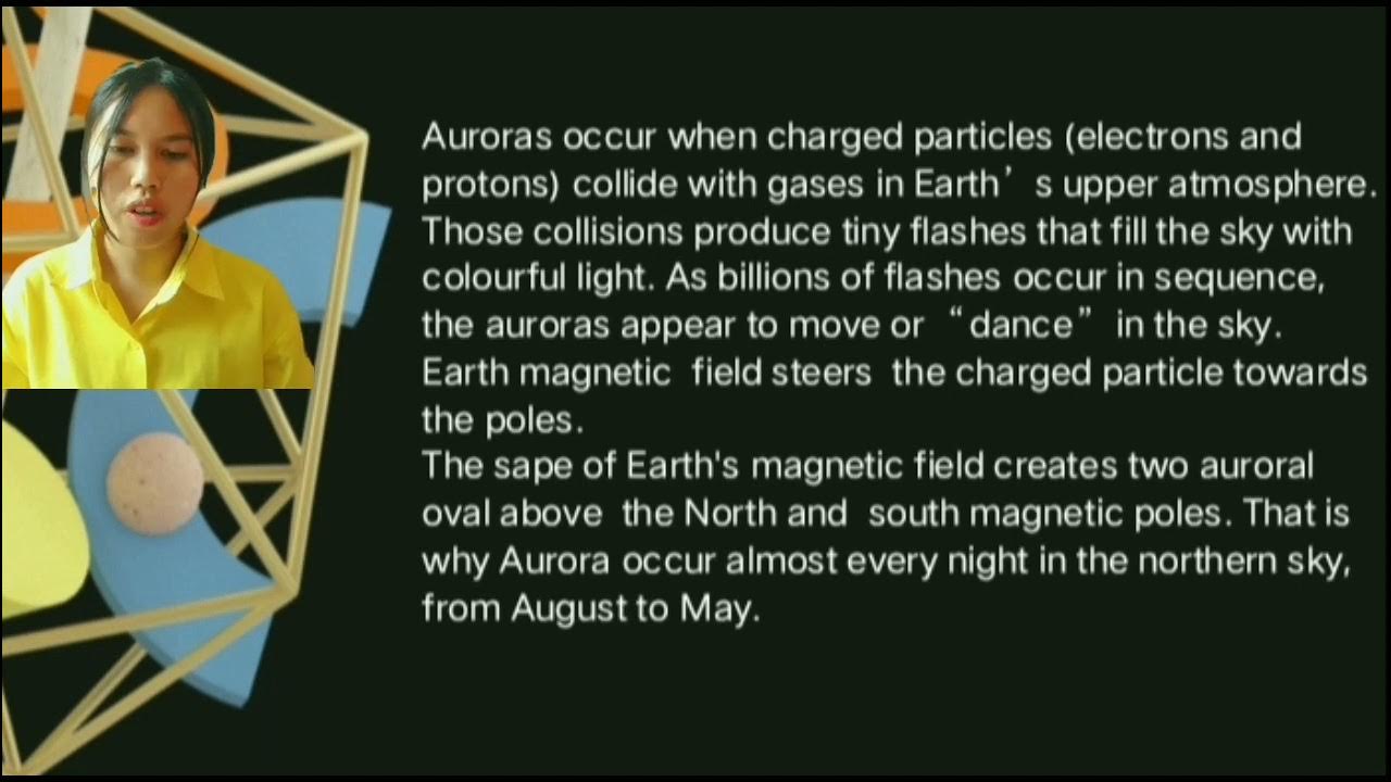 text-explanation-aurora-borealis-youtube