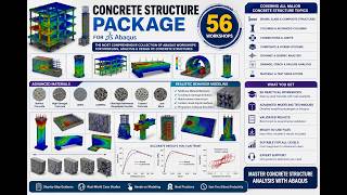 Concrete Structure Analysis Package in Abaqus,Professional Training Program-56 Practical Workshops