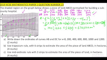 2019 KCSE MATHEMATICS PAPER 1 QUESTION 23