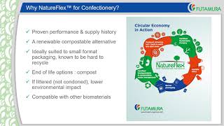 Confectionery Presentation - Amaia Cowan