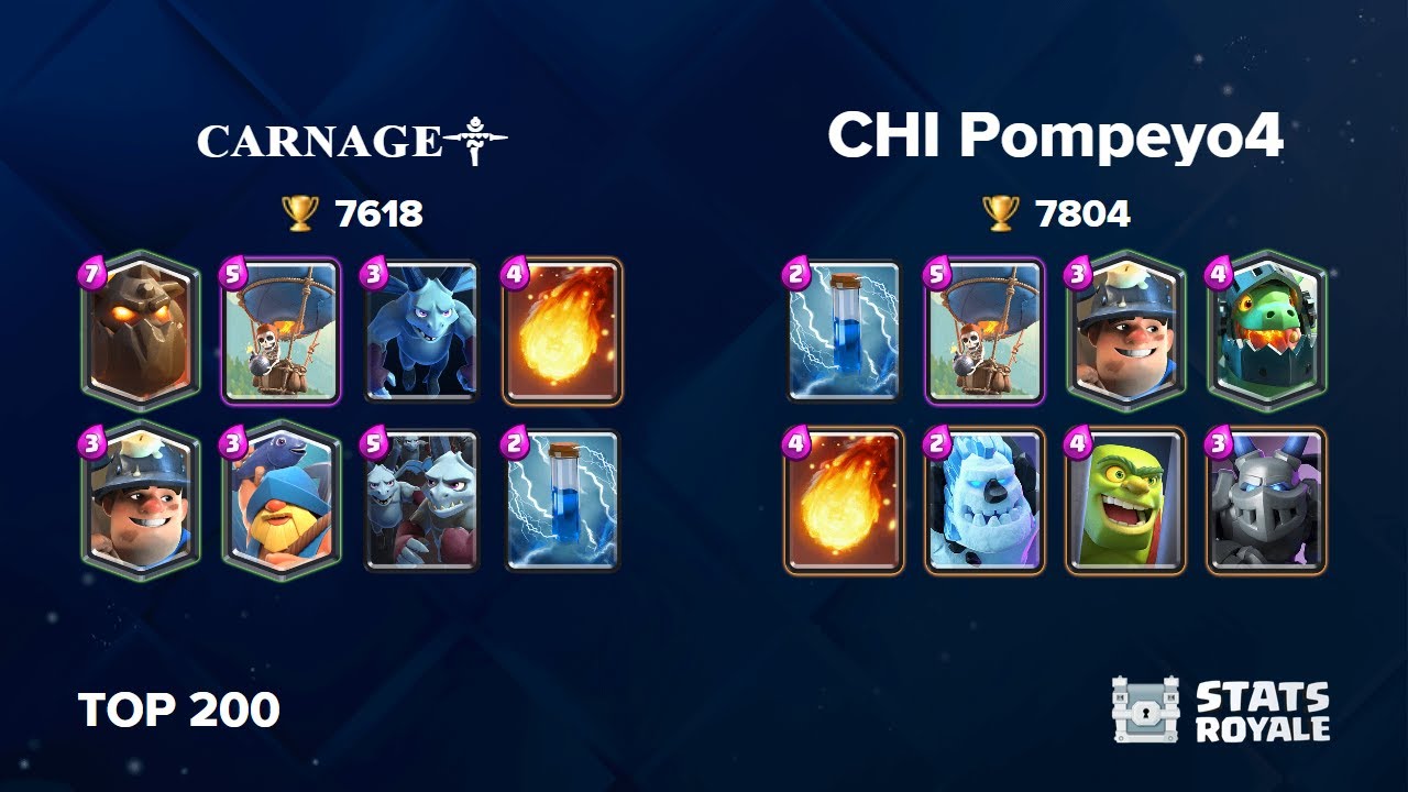 ᴄᴀʀɴᴀɢᴇ༒ vs CHI Pompeyo4 [TOP 200]