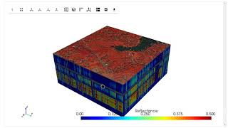 Visualizing hyperspectral data in 3D with HyperCoast