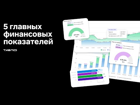 КЛЮЧЕВЫЕ ФИНАНСОВЫЕ ПОКАЗАТЕЛИ БИЗНЕСА | Панель приборов предпринимателя