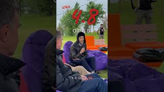 Главное оружие бизнеса в 21 веке — технологии#технологии #бизнес #будущее #aimindset #ai
