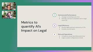 How to Build a Scalable Legal AI Program