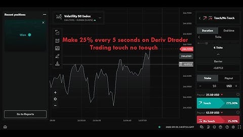 Make 25% every 5 seconds on Deriv Dtrader trading touch no touch