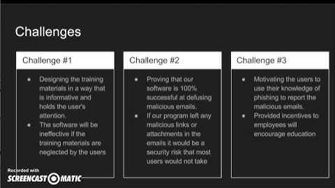 Phishing Attack PowerPoint