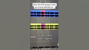Thumbnail of I Proved Taylor Swift Sings on Rihanna’s Biggest Song #taylorswift #rihanna #demo #shorts