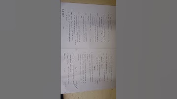 BCA 6th semester (Multimedia Technology)  Question paper 2023 hpu