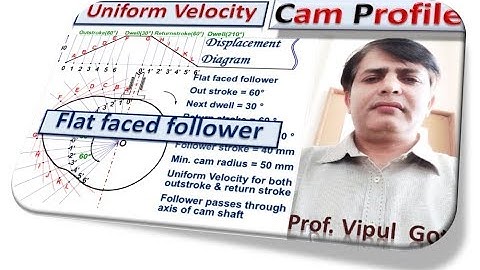 Cam profile-2|flat faced follower|GTU|uniform velocity|KTM|KOM|TOM|3131906|Kinematics