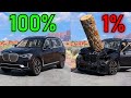 1% Survival Chance: BMW X7 vs Falling Log!