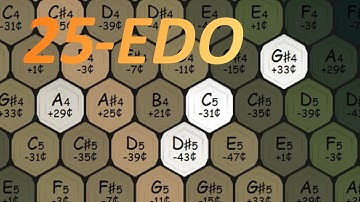 25-EDO - Ketradektriatoh - Microtonal Scale Demonstration (by Ymp)