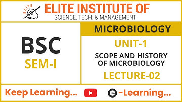 BSC SEM 1 ll MICROBIOLOGY ll UNIT 1 ll LECTURE 2
