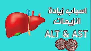 كل ما تحتاج معرفته عن انزيمات الكبد ALT & AST